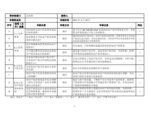 知识产权内审检查表