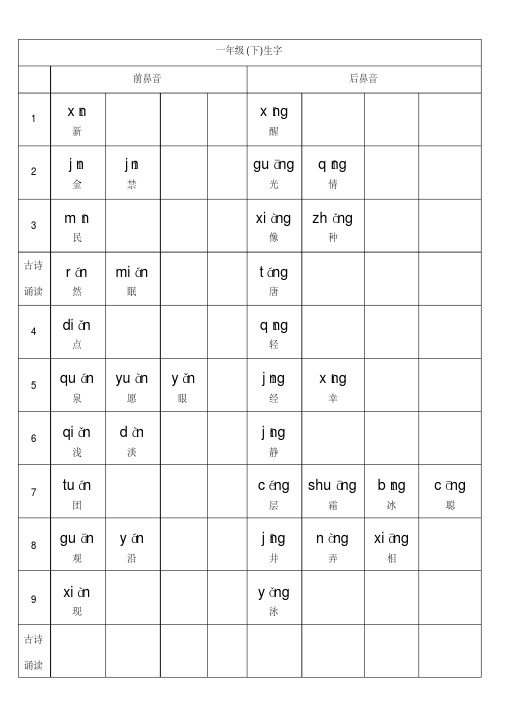 前、后鼻音(一年级下)