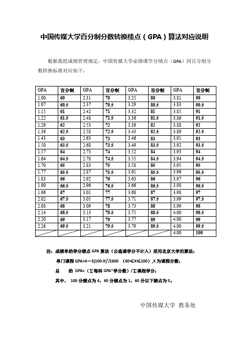 中国传媒大学百分制分数转换绩点GPA算法对应说明