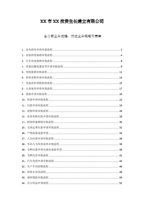 投资发展建设公司业务流程、对应业务规则及表单