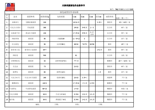 工厂面包作业指导书