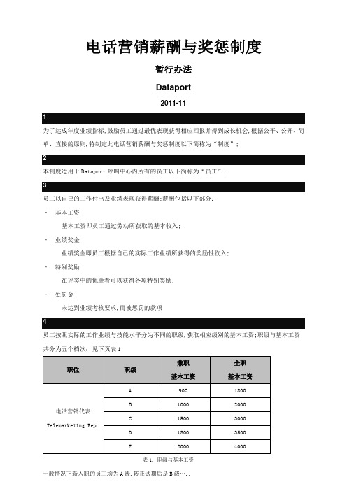 电话营销薪酬与奖惩制度