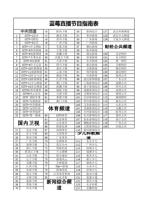 蓝莓直播节目指南表