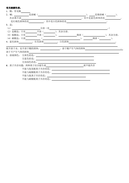 有关溶解性表