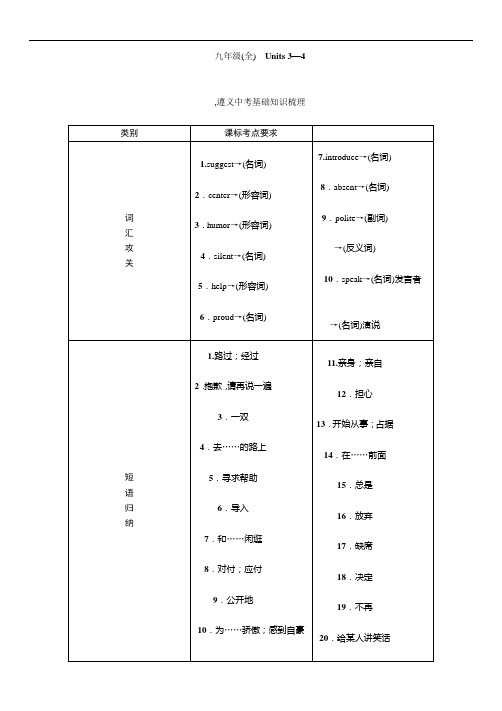 2016中考王英语中考命题研究(遵义)：教材知识研究篇九年级5