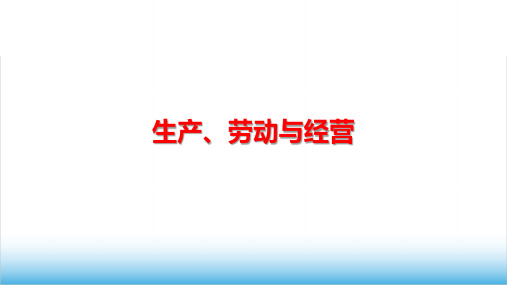 高考政治专题复习《企业与劳动者》精品PPT课件