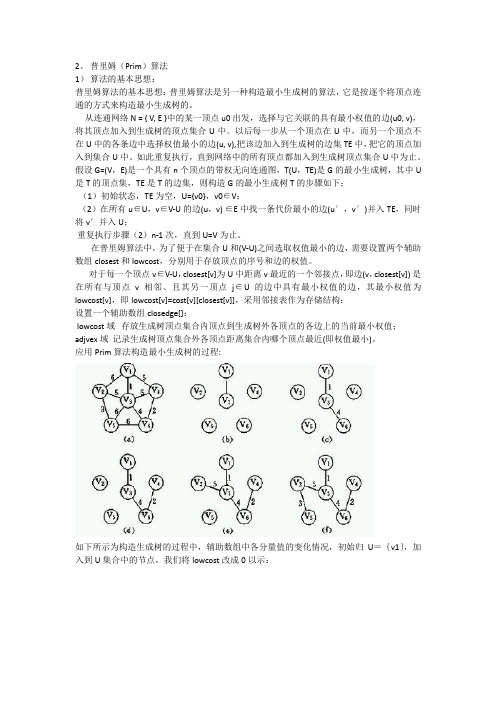 最小生成树