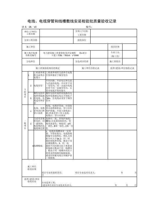 【工程文档】电线、电缆穿管和线槽敷线安装检验批质量验收记录