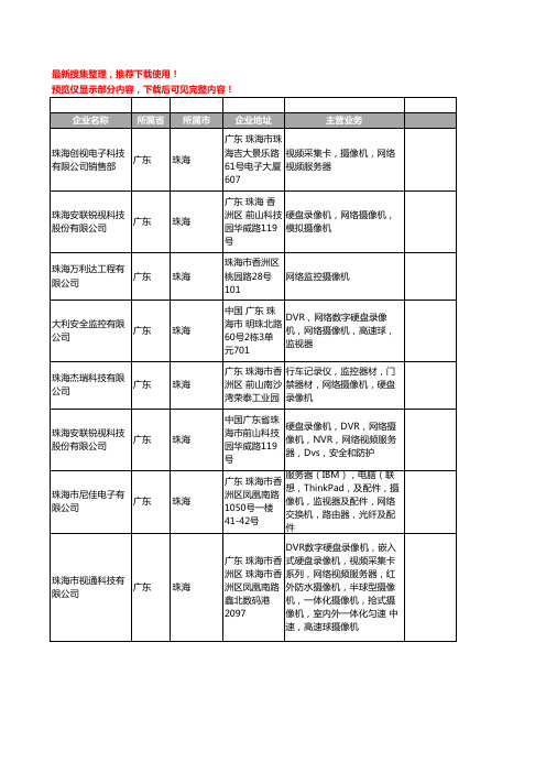 新版广东省珠海网络摄像机工商企业公司商家名录名单联系方式大全48家