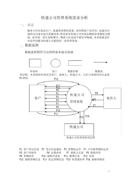 快递公司管理系统需求分