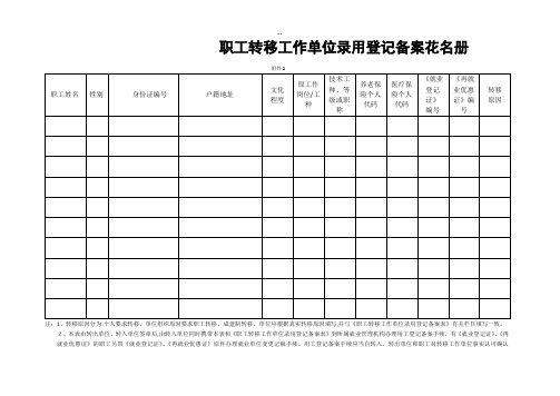 职工转移工作单位录用登记备案表和花名册