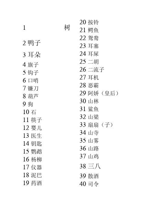 数字编码记忆法图文(1-50)