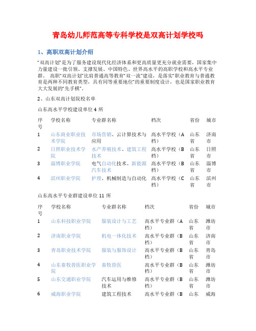 青岛幼儿师范高等专科学校是双高计划学校吗