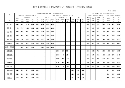 296_标准表1张B4纸