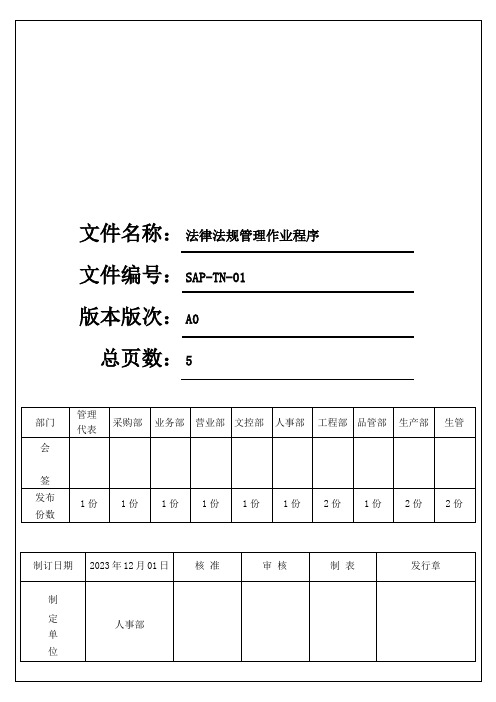 SA8000法律法规管理作业程序