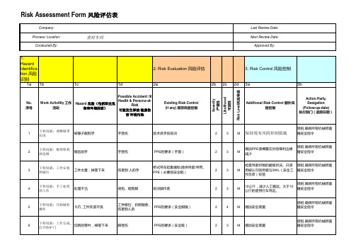 车间风险评估表