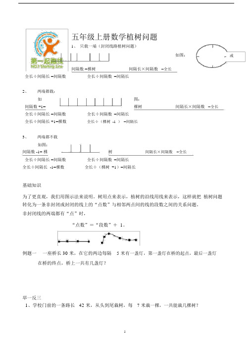 (完整)小学五年级植树问题.doc