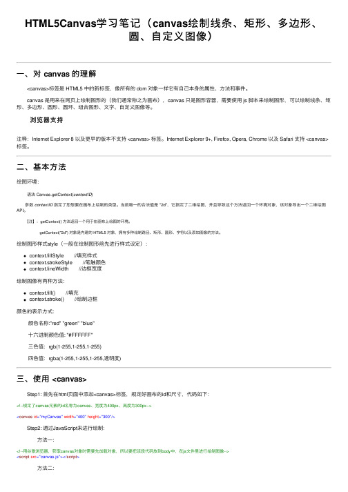 HTML5Canvas学习笔记（canvas绘制线条、矩形、多边形、圆、自定义图像）