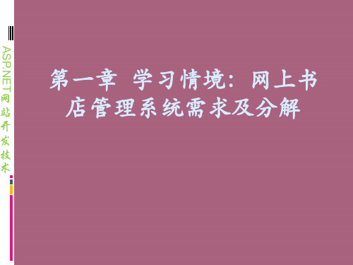 网上书店管理系统需求及分解ppt课件