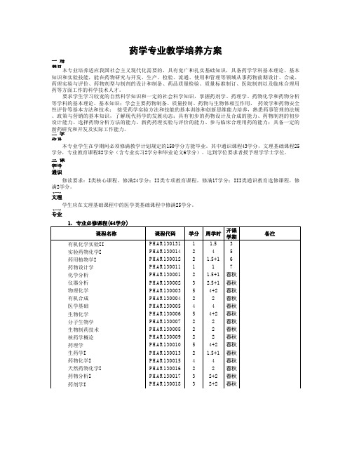 12药学专业教学培养方案2011