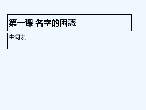 博雅汉语中级冲刺篇生词 第一课 名字的困惑