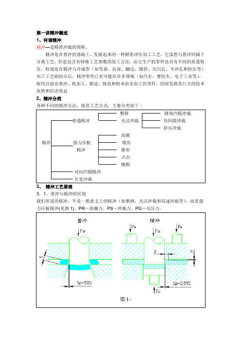 精冲概述