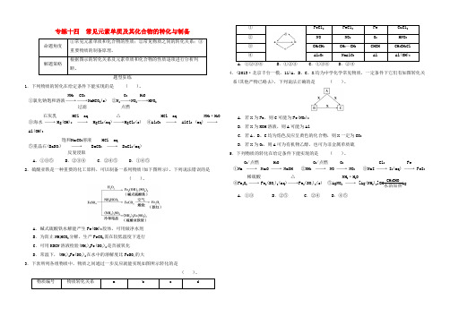 江苏省宿迁市宿豫中学高考化学(14)常见元素单质及其化合物的转化与制备复习专练(无答案)