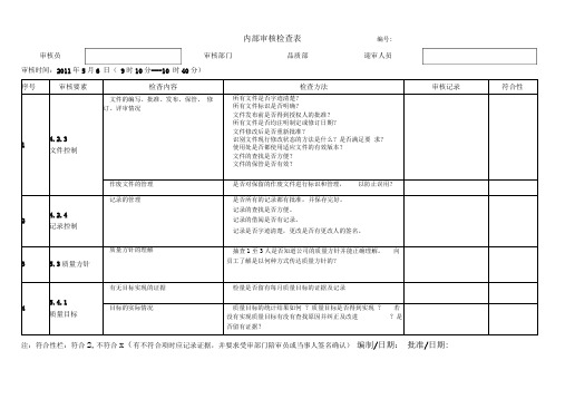 品质部内审检查表