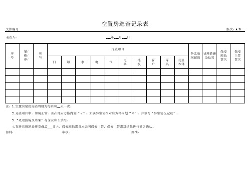 空置房巡查记录表