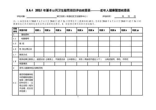 年度基本公共卫生服务项目评估评分表老年人健康体检记录规范性核查表 (1)