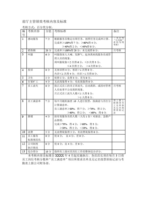 餐厅前厅主管绩效考核表[整理版]