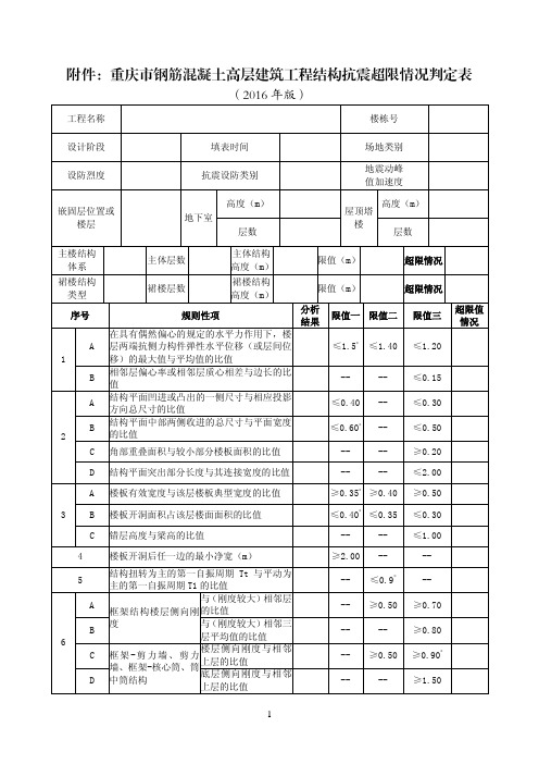 重庆市高层建筑工程结构抗震基本参数表