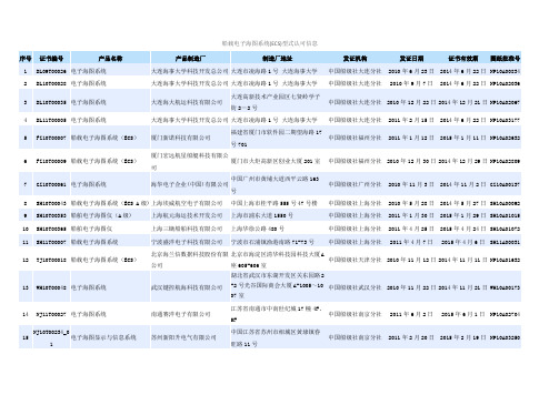 船载电子海图系统(ECS)型式认可信息