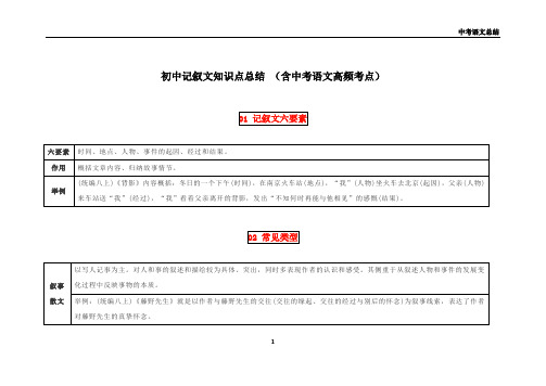 初中记叙文知识点总结