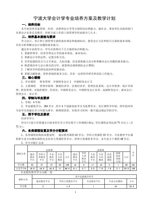 宁波大学会计学专业培养方案及教学计划