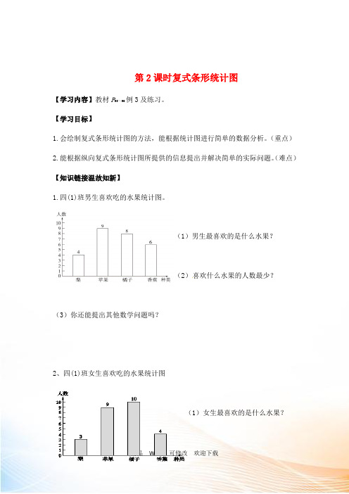 (公开课教学设计)人教版四年级下册数学《复式条形统计图》