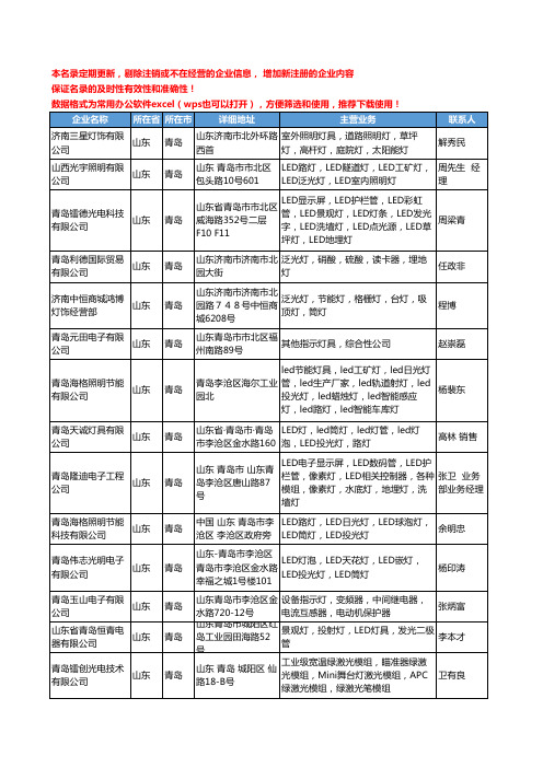 2020新版山东省青岛户外灯工商企业公司名录名单黄页联系方式大全35家