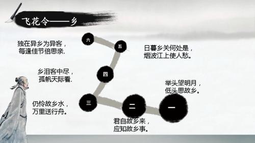 七年级语文下《课外古诗词诵读 春夜洛城闻笛》_9