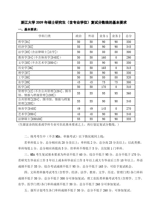 浙江大学2009年硕士研究生含专业学位复试分数线的基本