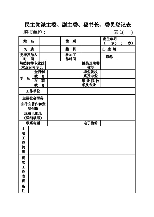 新的社会阶层中党外代表人士表