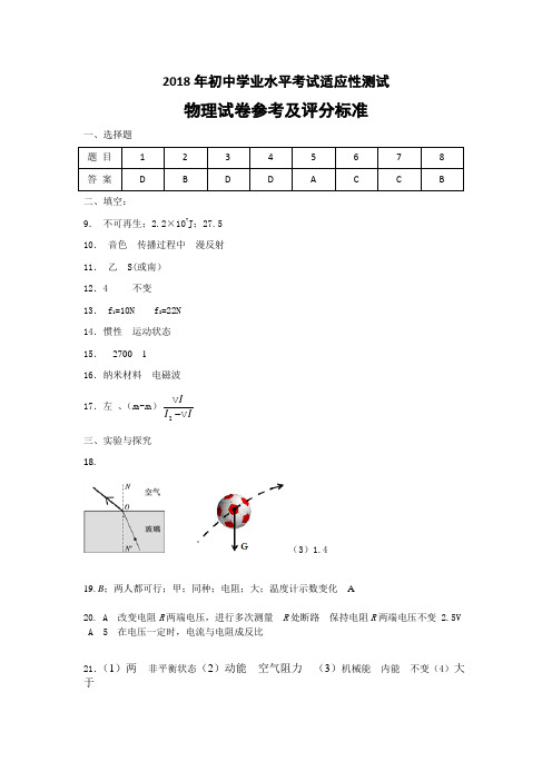 2018年初中学业水平考试适应性测试