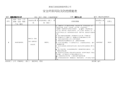 安全环保风险及防控措施表