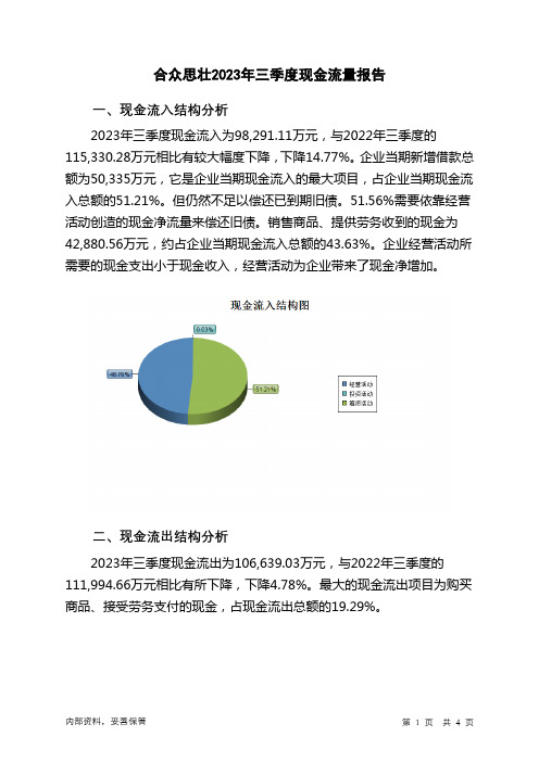 002383合众思壮2023年三季度现金流量报告