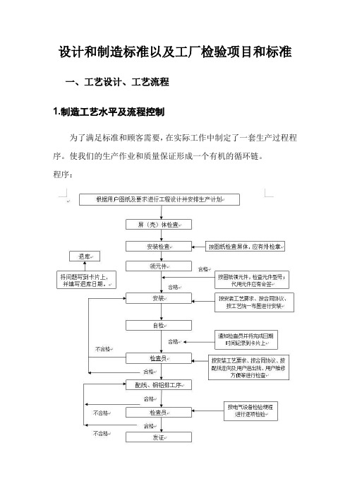 设计和制造标准以及工厂检验项目和标准