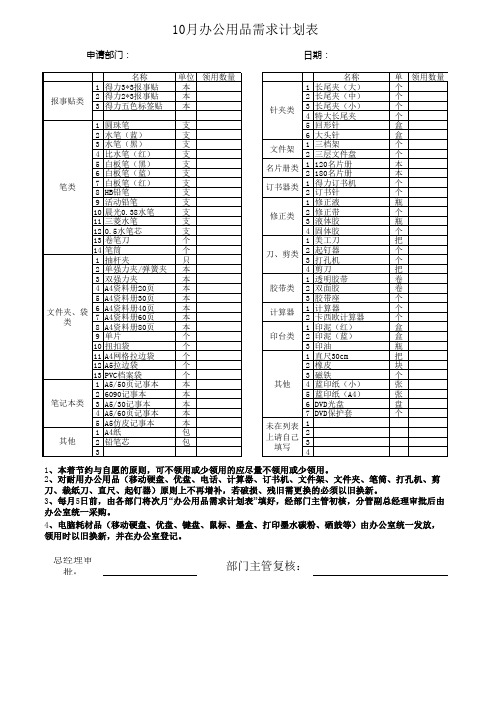 常用办公用品需求计划表