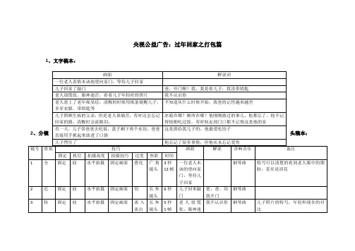 央视公益广告：过年回家之打包篇