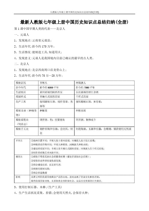 人教版七年级上册中国历史知识点总结归纳(全册)