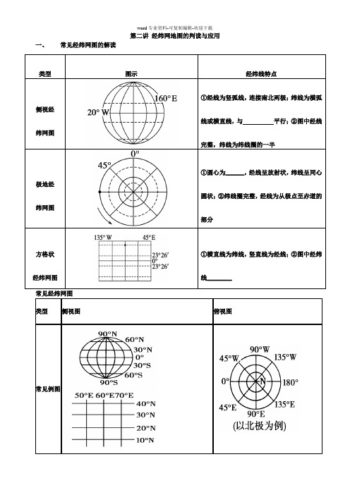 第二讲-经纬网地图的判读与应用