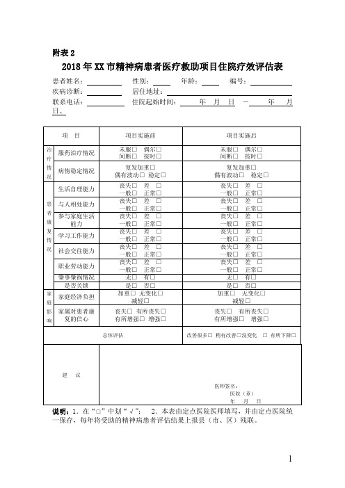 2018年XX市精神病患者医疗救助项目住院疗效评估表【模板】