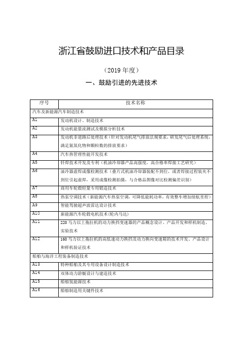 浙江省鼓励进口技术和产品目录(2019年版)